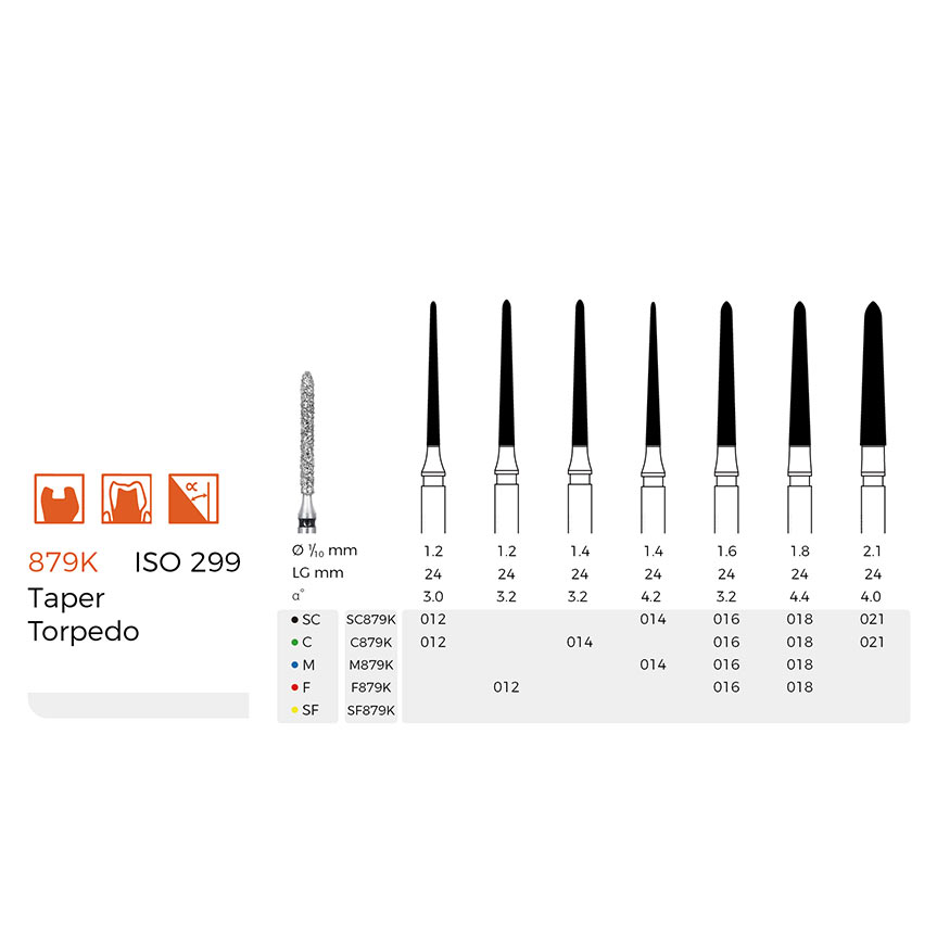 Diamond Dental Burs(C879K)