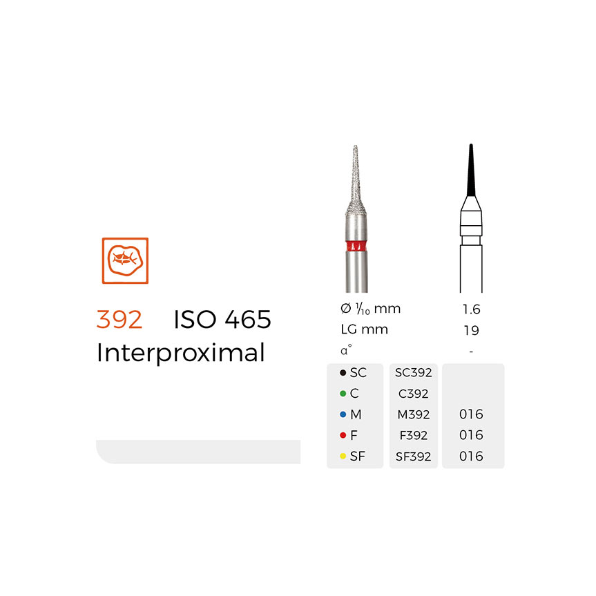 Diamond Dental Burs(SF392)