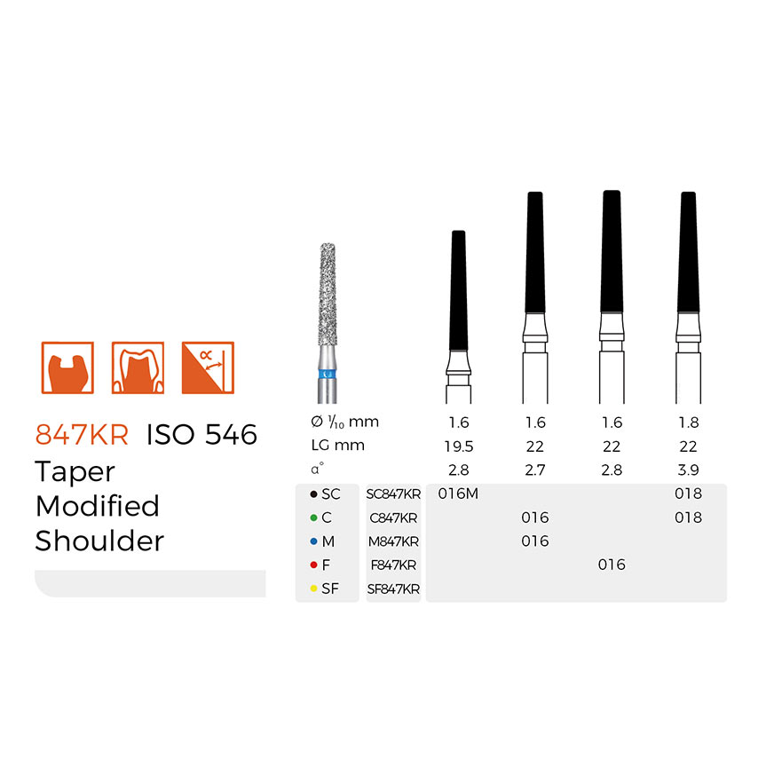 Diamond Dental Burs(F847KR)