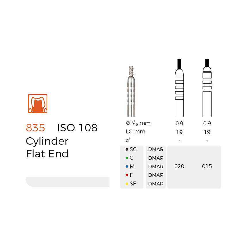 Diamond Dental Burs(MADC)
