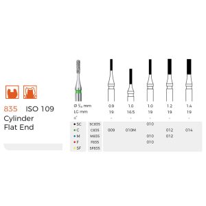 Diamond Dental Burs(C835)