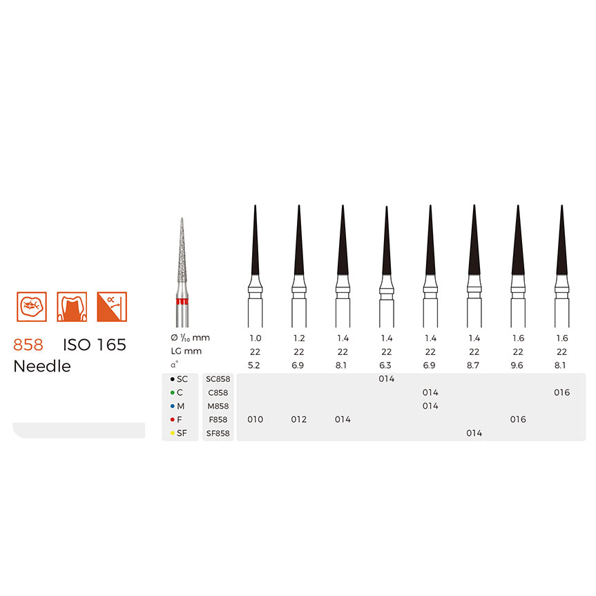 Diamond Dental Burs(F858)