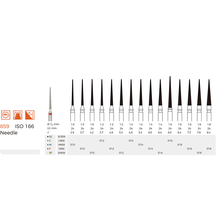 Diamond Dental Burs(SF859)