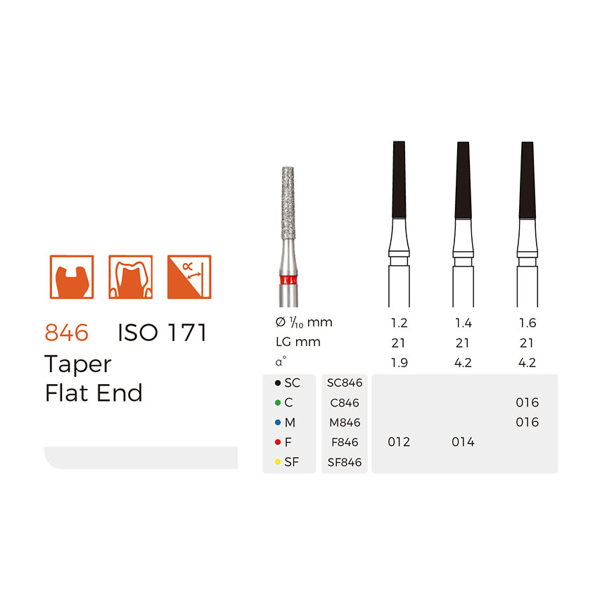 Diamond Dental Burs(F846)