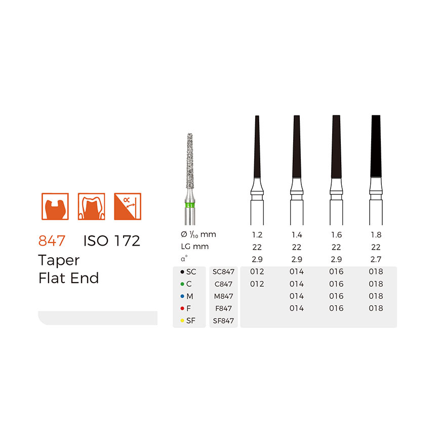 Diamond Dental Burs(F847)