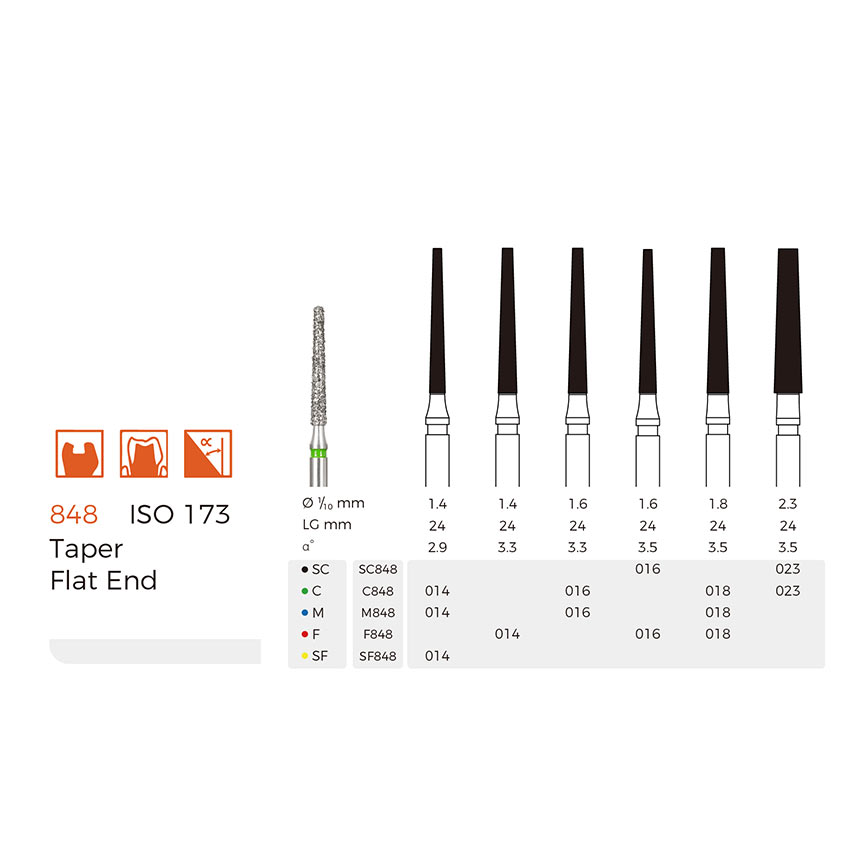 Diamond Dental Burs(SC848)
