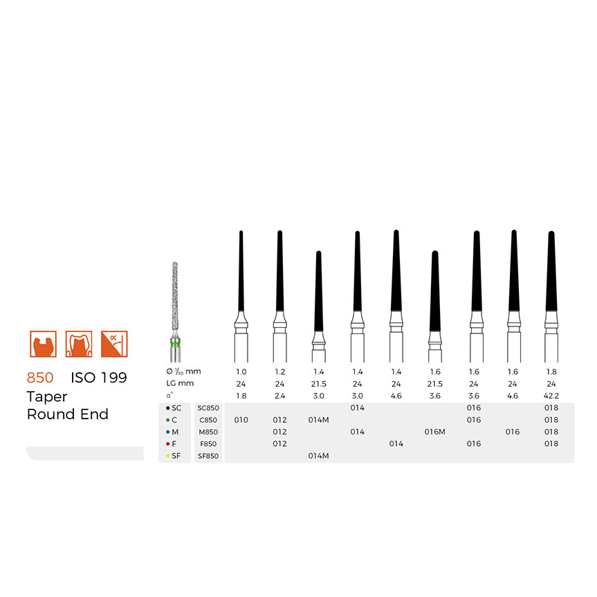 Diamond Dental Burs(C850)