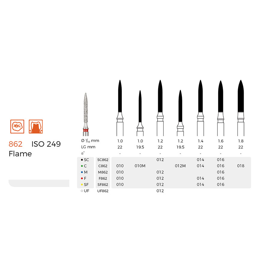 Diamond Dental Burs(F862)
