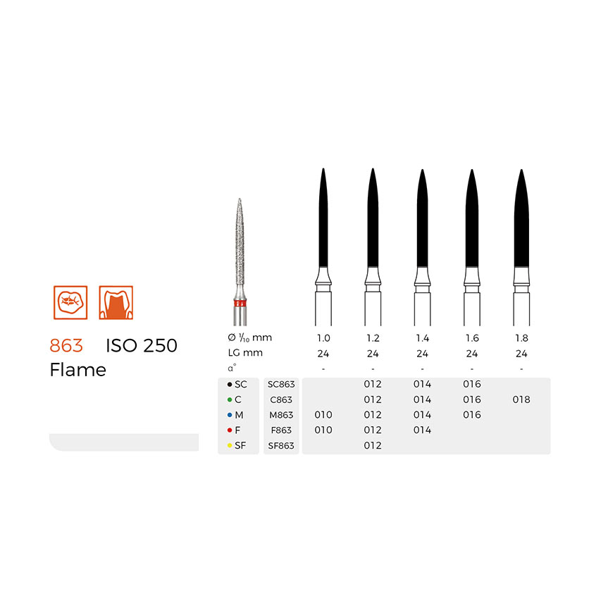 Diamond Dental Burs(C863)