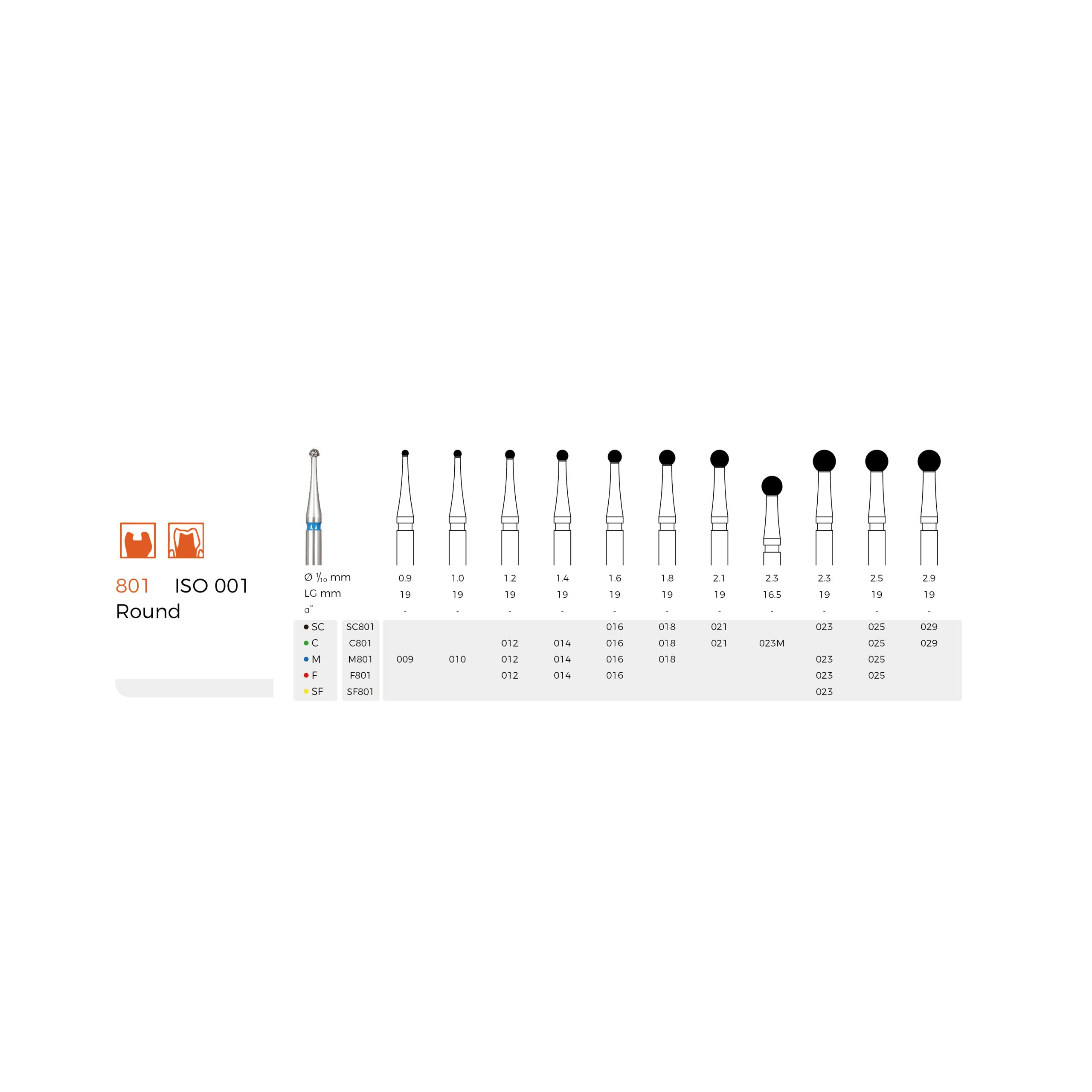 Diamond Dental Burs(SF801)